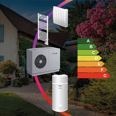 Des solutions performantes de confort thermique
