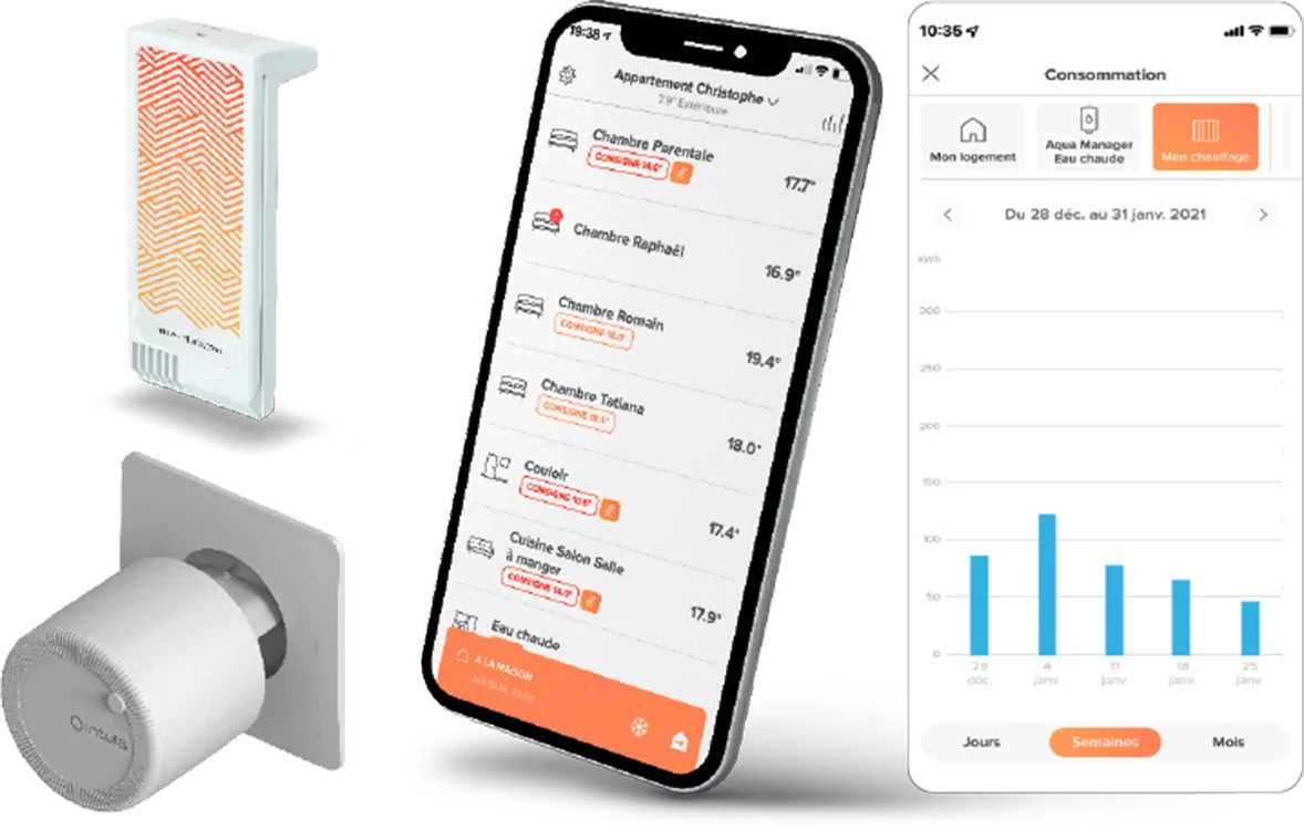 Radiateur connecté : notre dossier complet, du fonctionnement au