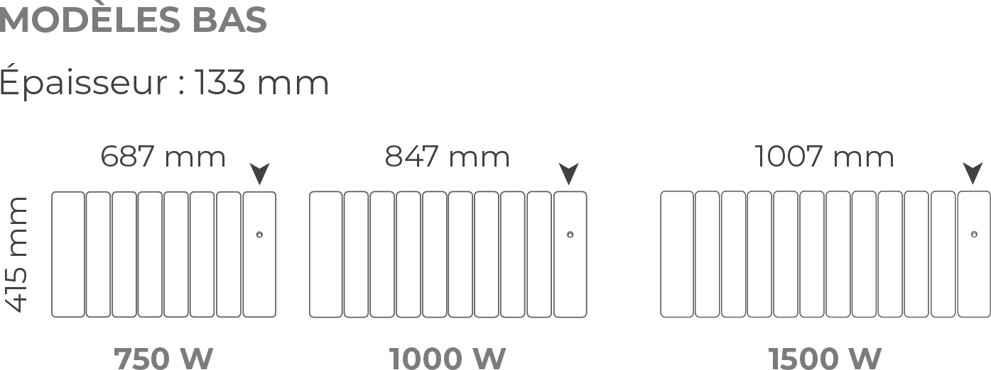 Radiateur électrique inertie 1500W Blanc Beladoo - Intuis - M153115