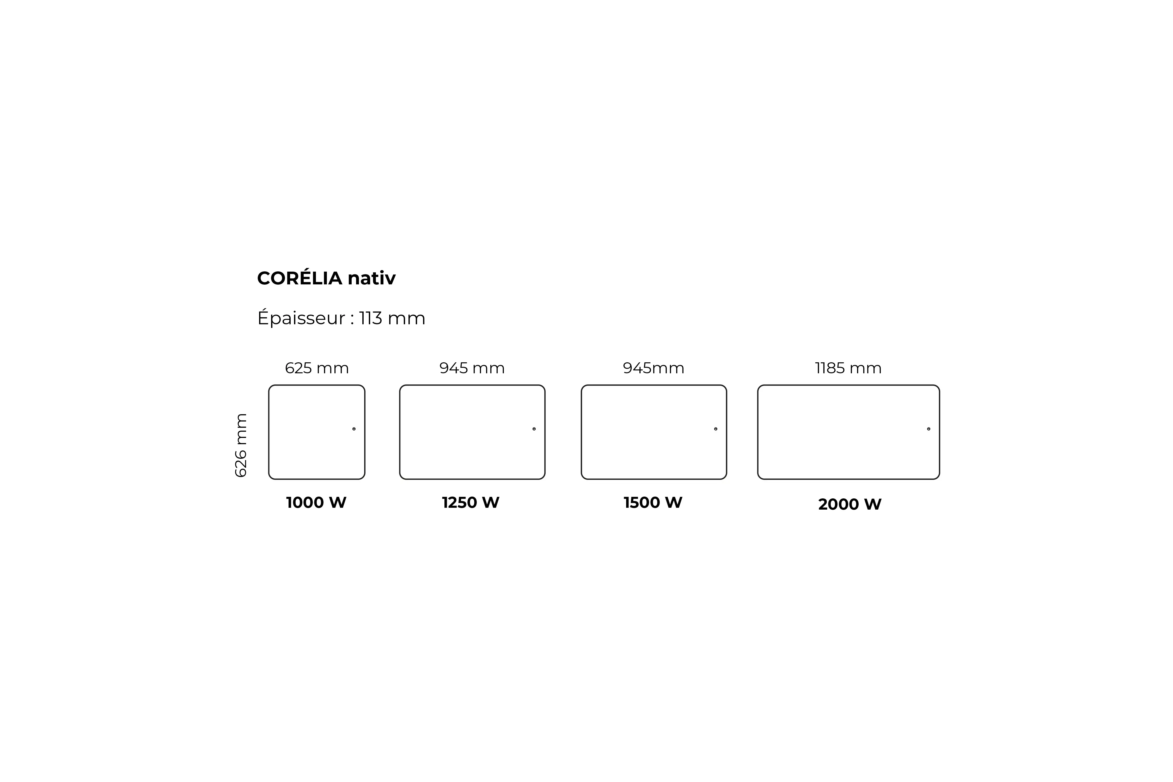 Schema technique desdimensions