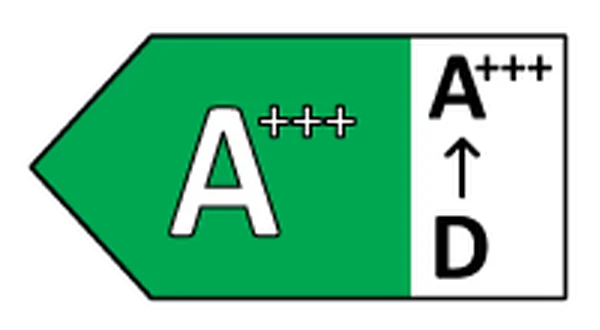 Energy class A+++ / Heat pump