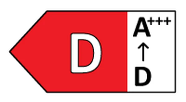 Energy class D / Boiler